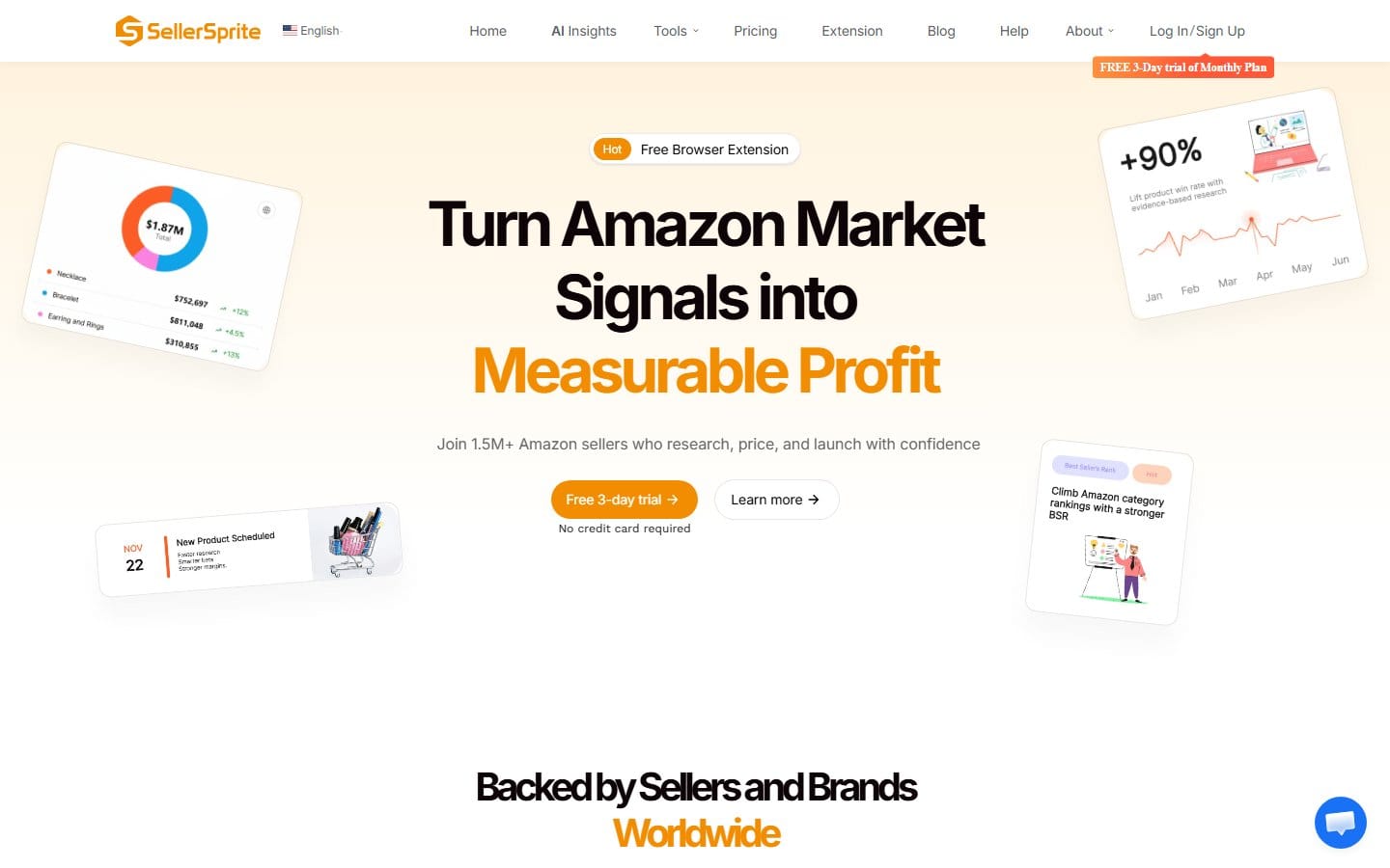 Screenshot of SellerSprite's pricing page