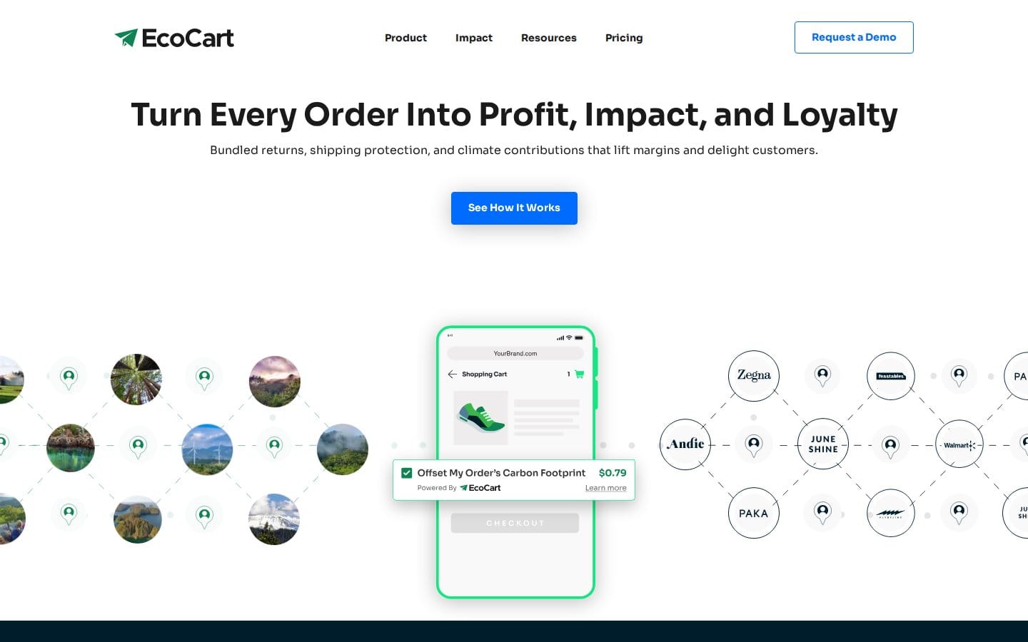 Screenshot of EcoCart's pricing page