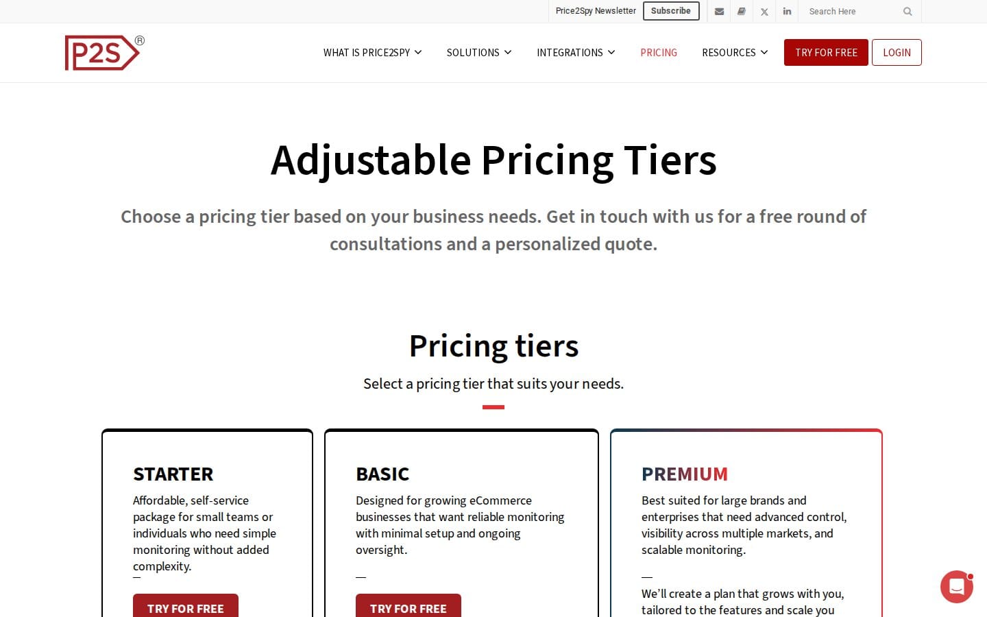 Screenshot of Price2Spy's pricing page