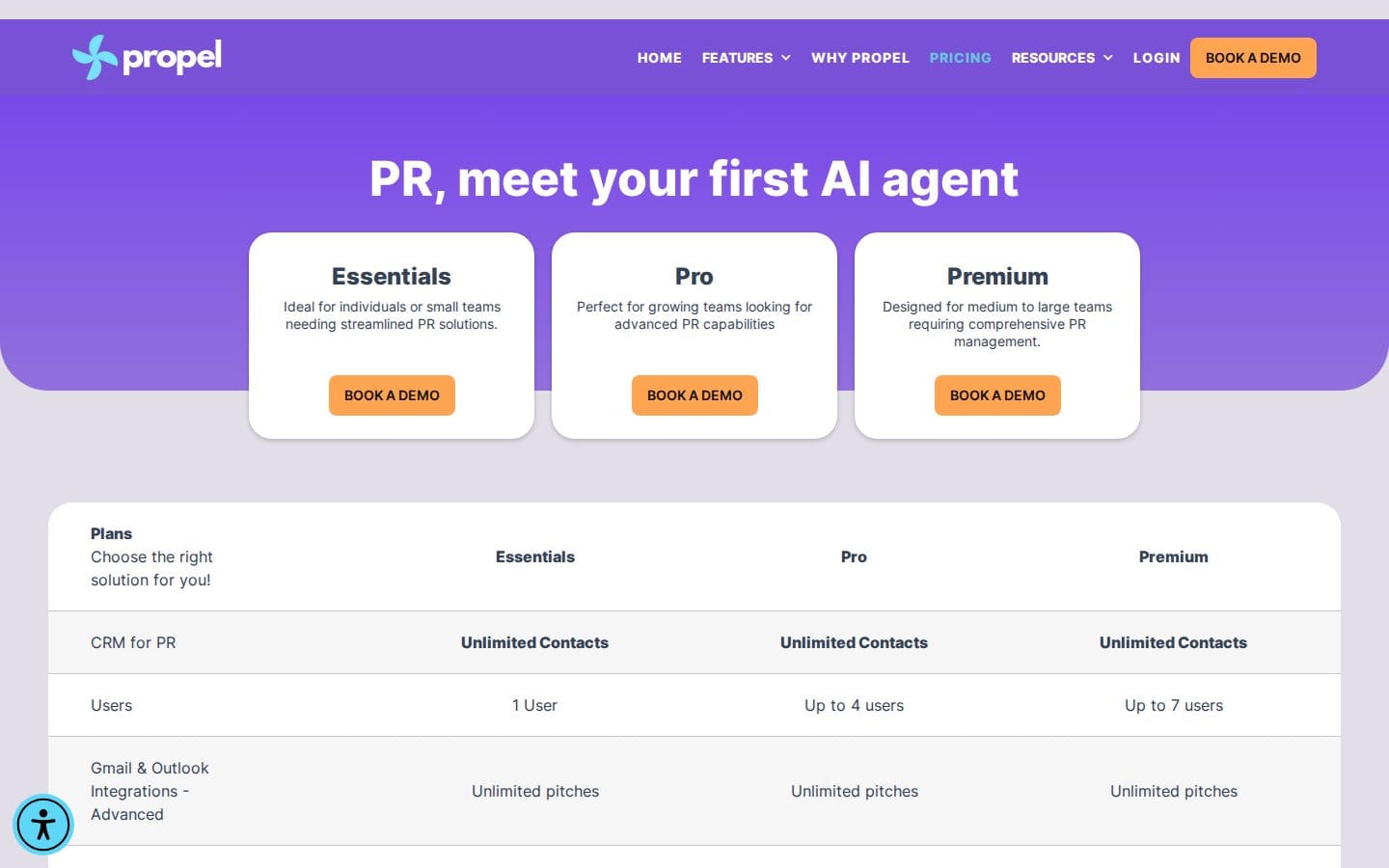 Screenshot of Propel's pricing page