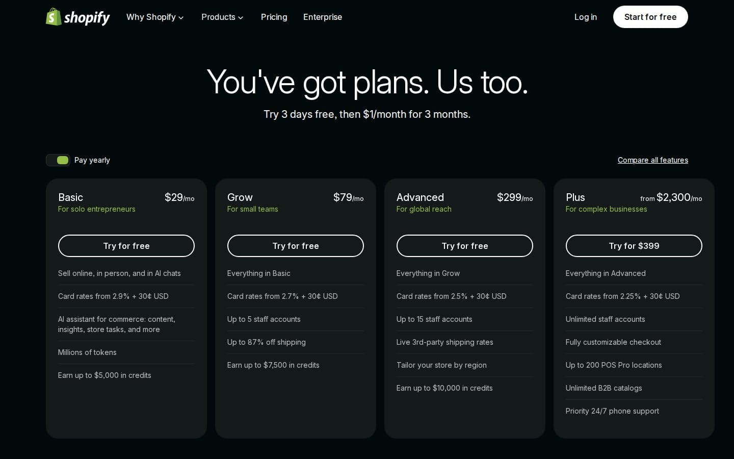 Screenshot of Shopify's pricing page